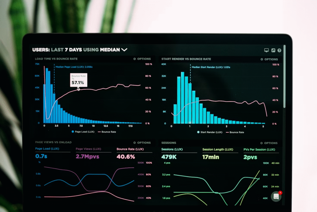 Graphs on a screen