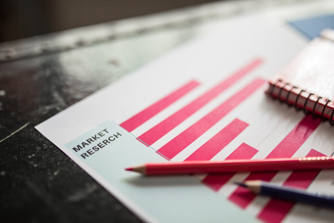 an image of documents showing relevant market research